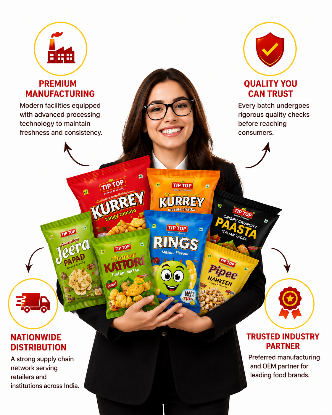 Tip Top Snacks