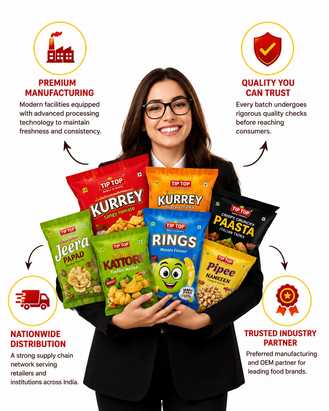 Tip Top Snacks